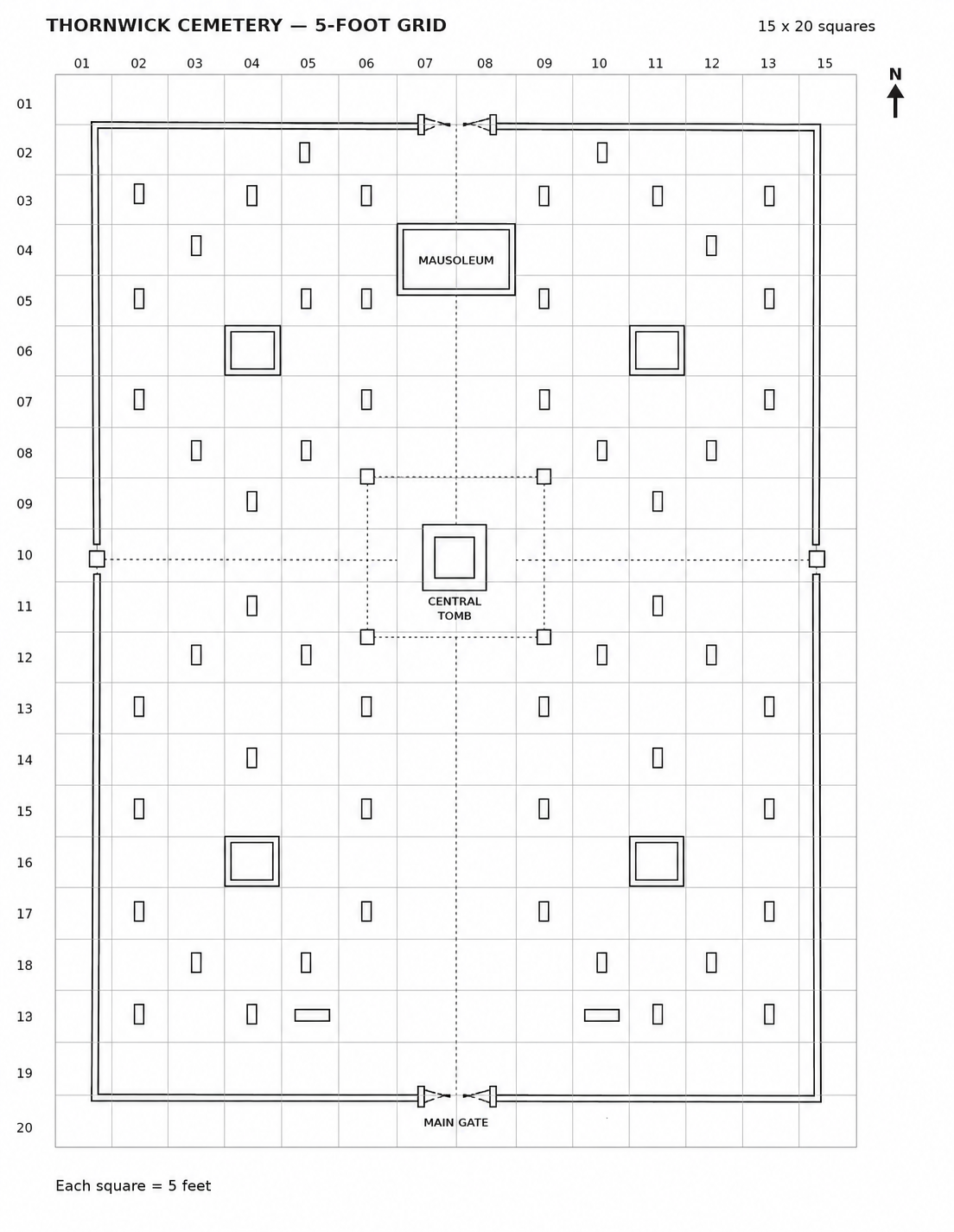 Thornwick Cemetery Map