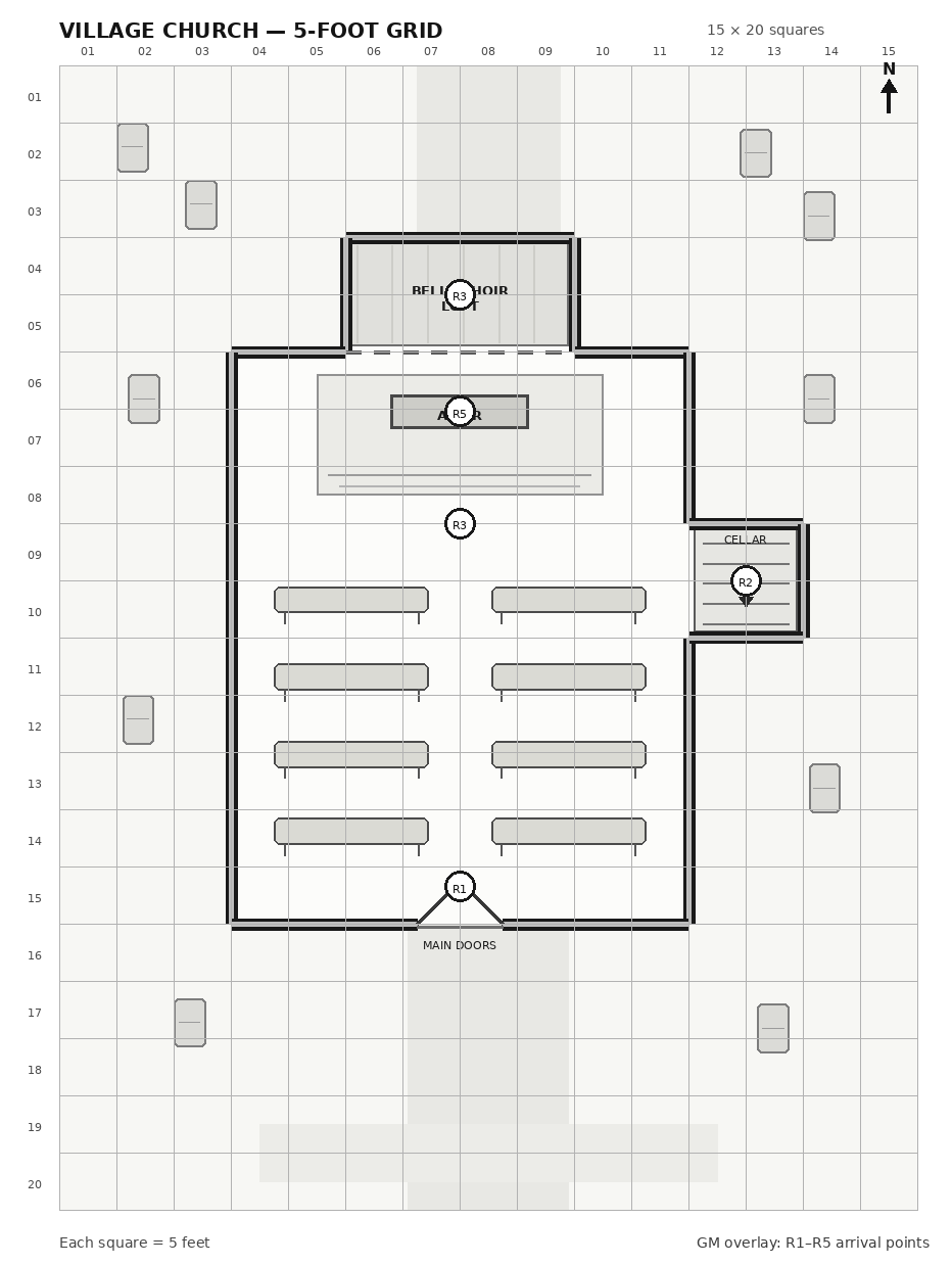 The Church of Pharasma - GM