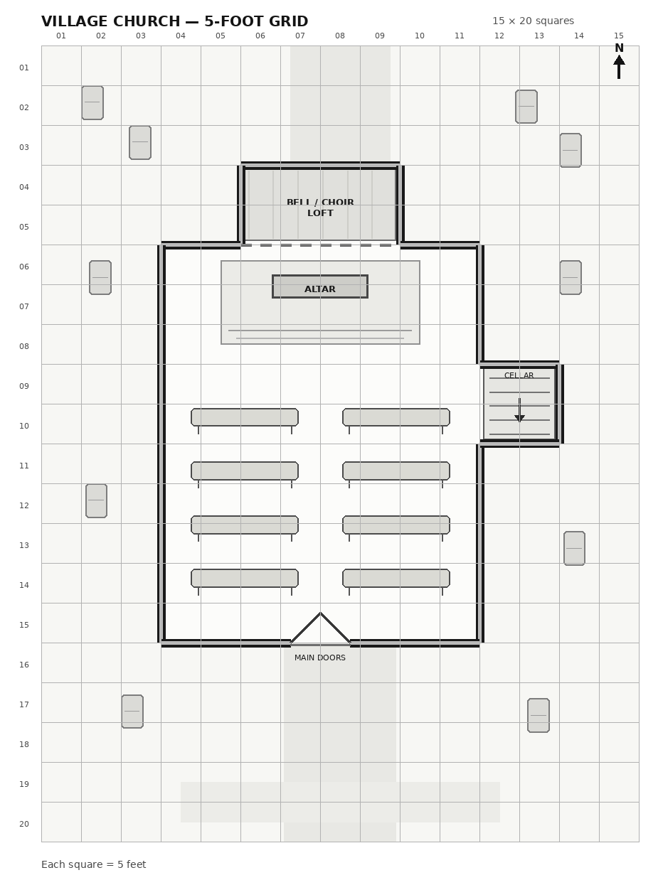 The Church of Pharasma - Players