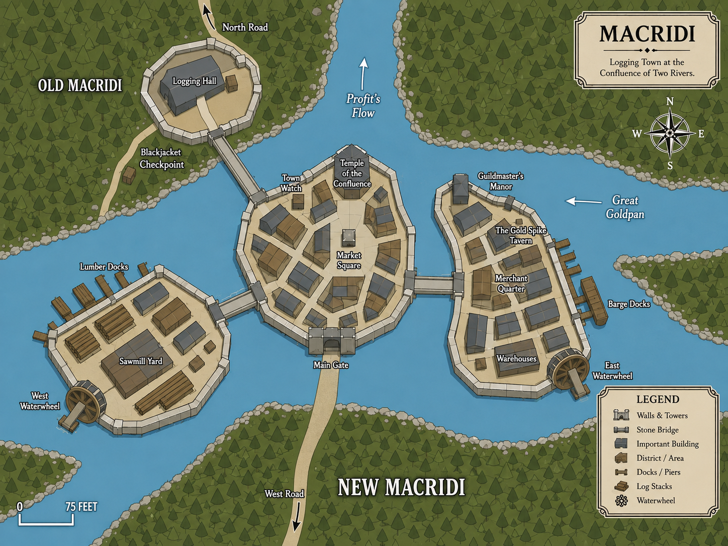 New Macridi